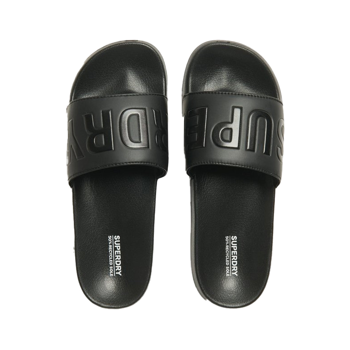SUPERDRY POOL SLIDE BLACK 02A MF310291A